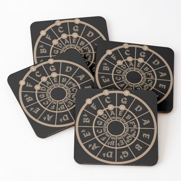Item preview, Circle of Fifths - Music Theory Learning Tool - Medieval Style designed and sold by RoughShirts.