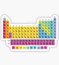Pegatina Tabla periódica de los 118 elementos