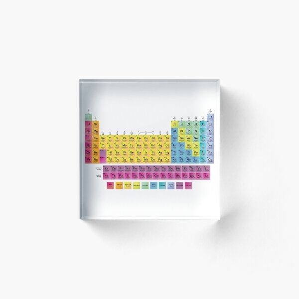 Periodic Table of the 118 Elements Acrylic Block