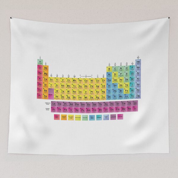 Item preview, Periodic Table of the 118 Elements designed and sold by sciencenotes.