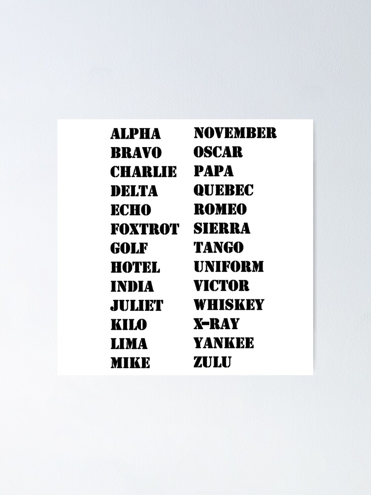 The Military Alphabet American Army Lingo Poster - Posterservice