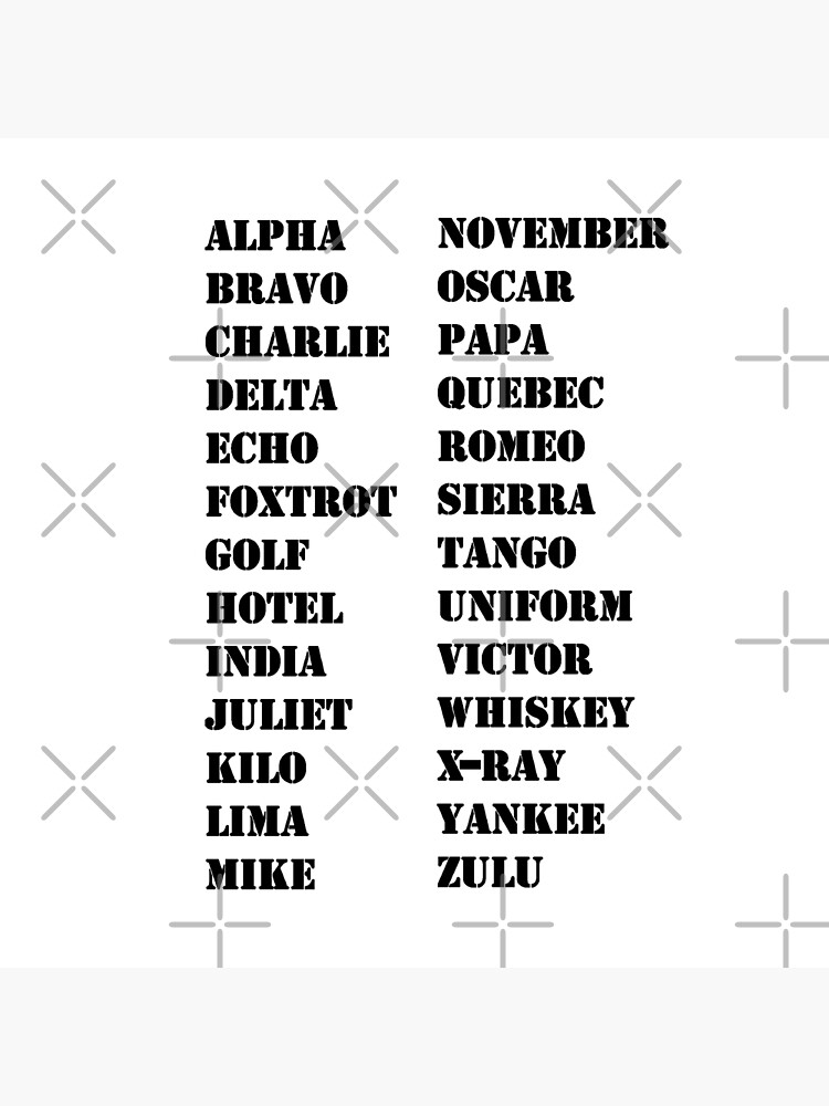 US Military Phonetic Alphabet Art Board Print