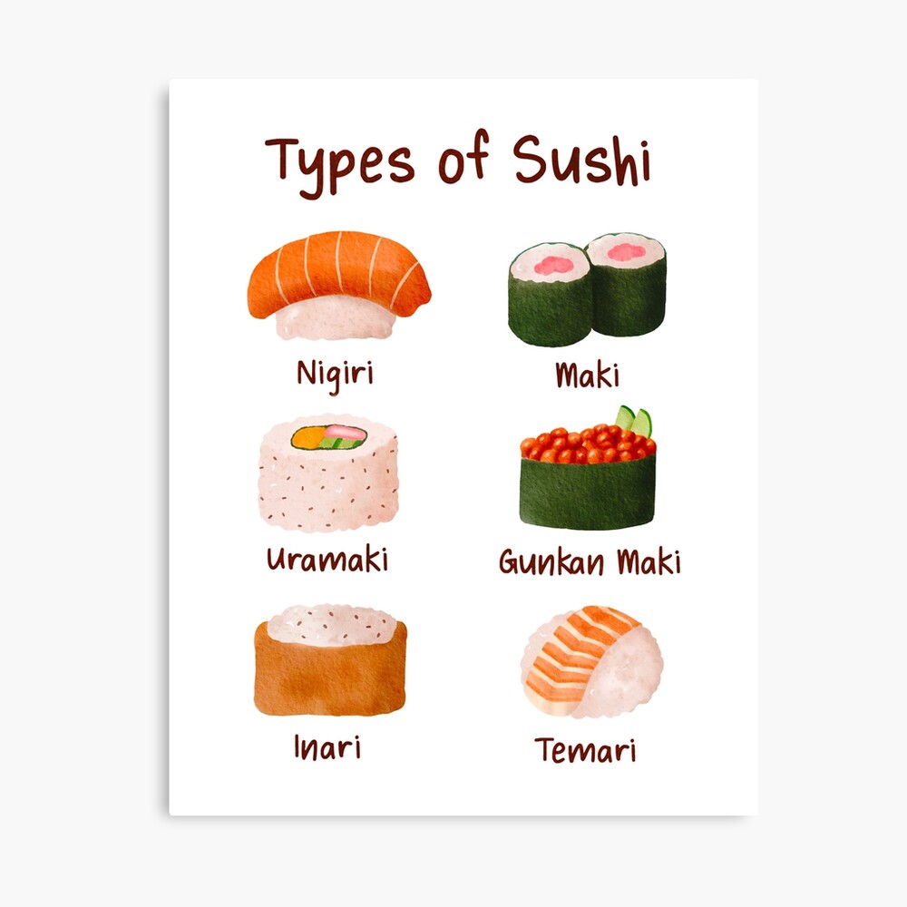 Watercolor Types Of Sushi Chart | Greeting Card