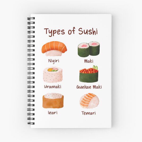 Item preview, Watercolor Types Of Sushi Chart designed and sold by rustydoodle.