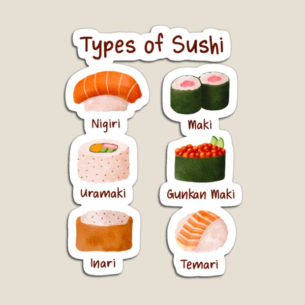 Item preview, Watercolor Types Of Sushi Chart designed and sold by rustydoodle.
