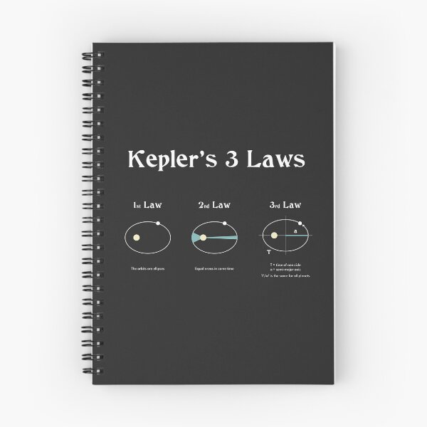 Item preview, Kepler's 3 laws of motion planets designed and sold by celestevolta.