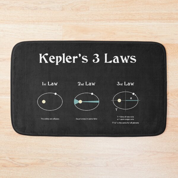 Item preview, Kepler's 3 laws of motion planets designed and sold by celestevolta.