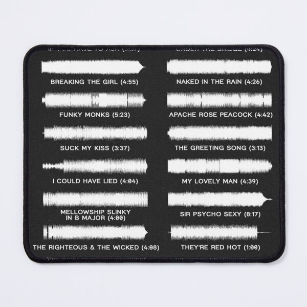 Item preview, chilli,quote designed and sold by EzraHuff00.