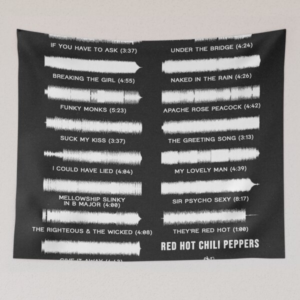 Item preview, chilli,quote designed and sold by EzraHuff00.