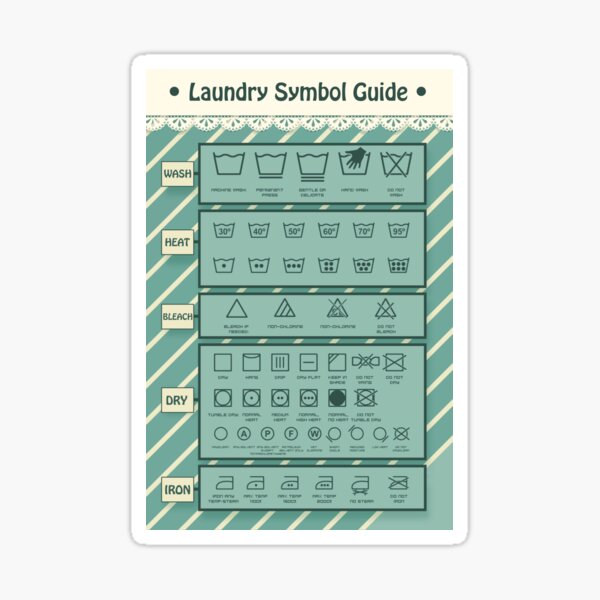 Item preview, Laundry Symbol Guide designed and sold by Daffolyn.
