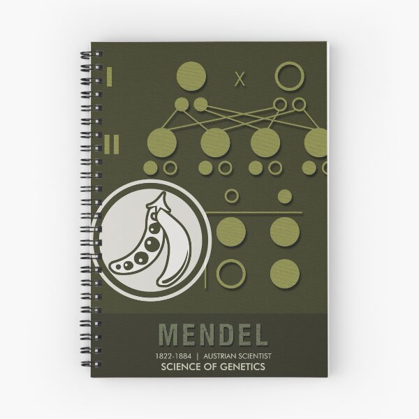 Item preview, Science Posters - Gregor Mendel - Geneticist, Scientist designed and sold by Studio Grafiikka.