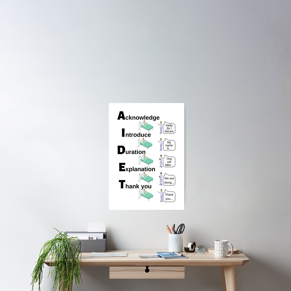 Aidet Patient Communication Medical Acronym Poster For Sale By