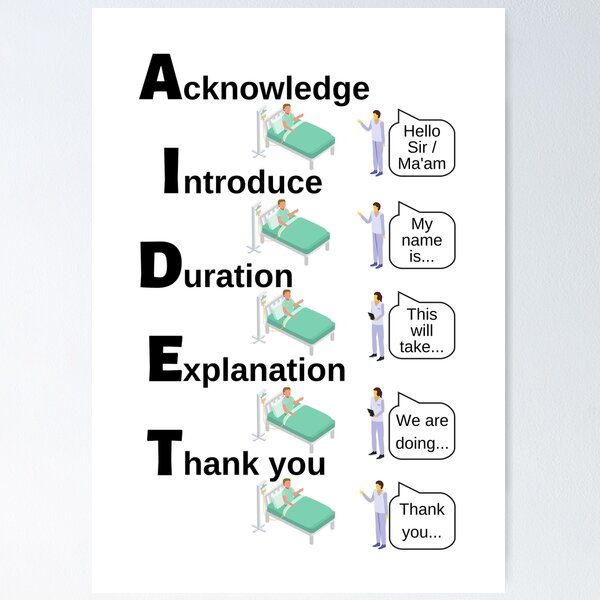 Item preview, AIDET Patient Communication Medical Acronym designed and sold by Caregiverology.