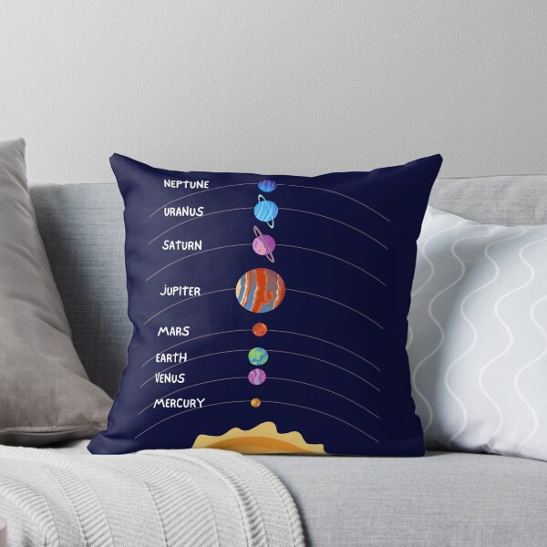 Item preview, Solar System Planets designed and sold by Belcordi.