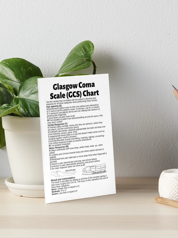 Glasgow Coma Scale (GCS): What It Is, Interpretation & Chart