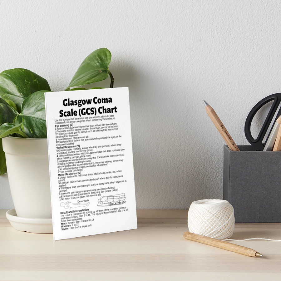 Glasgow Coma Scale (GCS) Print Home Fine Art Print