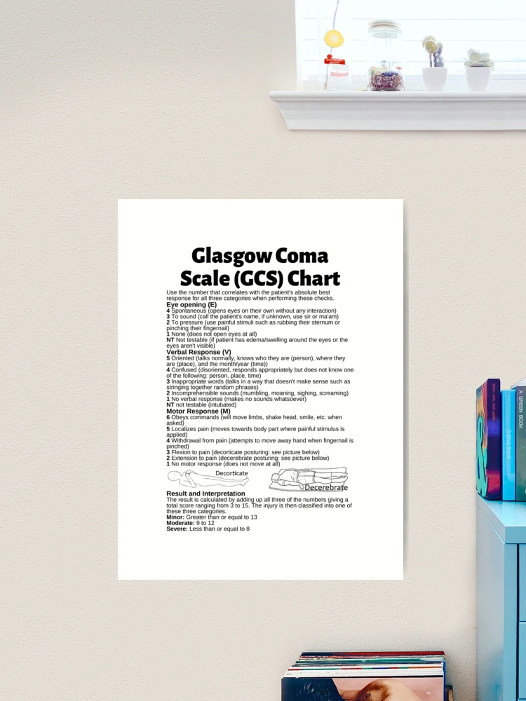 Glasgow Coma Scale (GCS) Print Home Fine Art Print