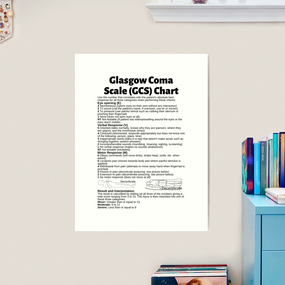 Glasgow Coma Scale (GCS): What It Is, Interpretation & Chart