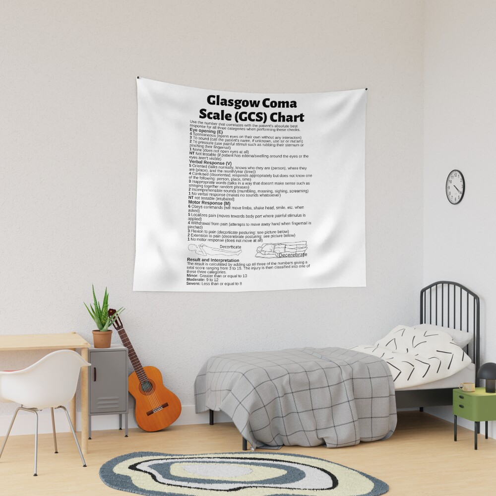 Glasgow Coma Scale (GCS) Print Home Fine Art Print