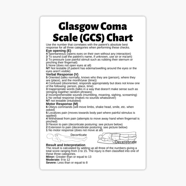 Glasgow Coma Scale (GCS): What It Is, Interpretation & Chart