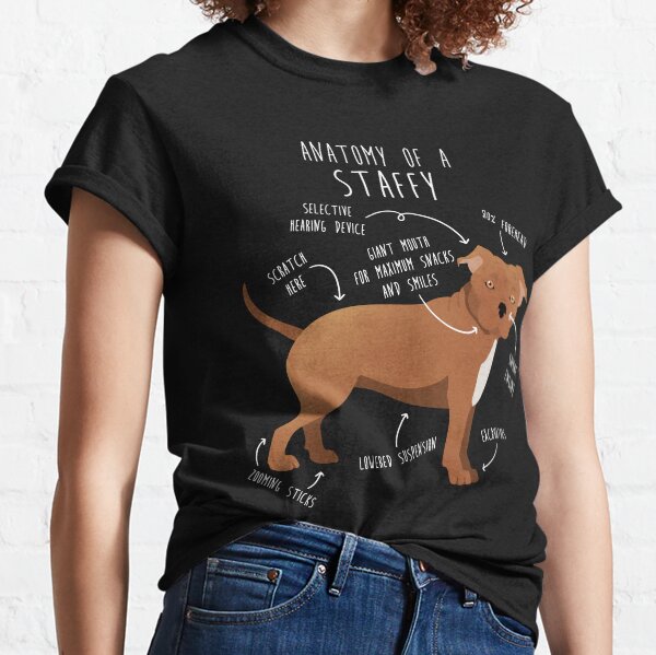 Item preview, Staffordshire Terrier Staffy Anatomy designed and sold by Clara Hollins.