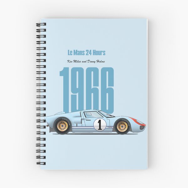 Artikelvorschau, Ford GT40 Ken Miles 1966 Le Mans entworfen und verkauft von TaylorsGallery.