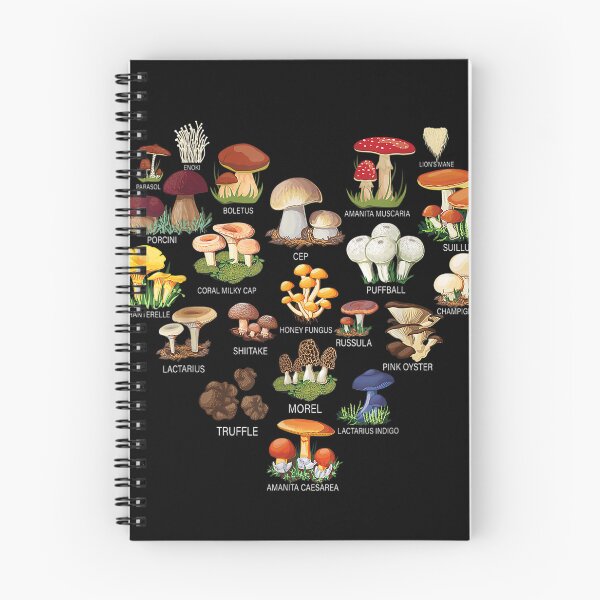 Item preview, Mushroom Mycology Fungi Foraging Mushrooms Whisperer Fungus designed and sold by Earlene2365.