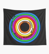F1 all tyres tires types Wall Tapestry