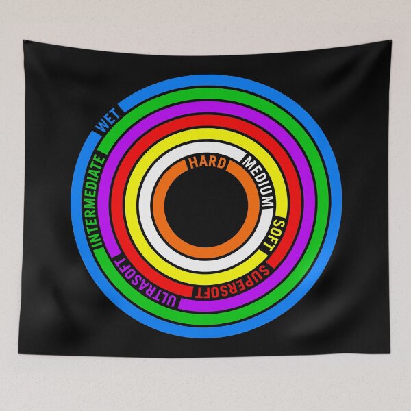 Item preview, Race cars all tyres tires types designed and sold by ideasfinder.