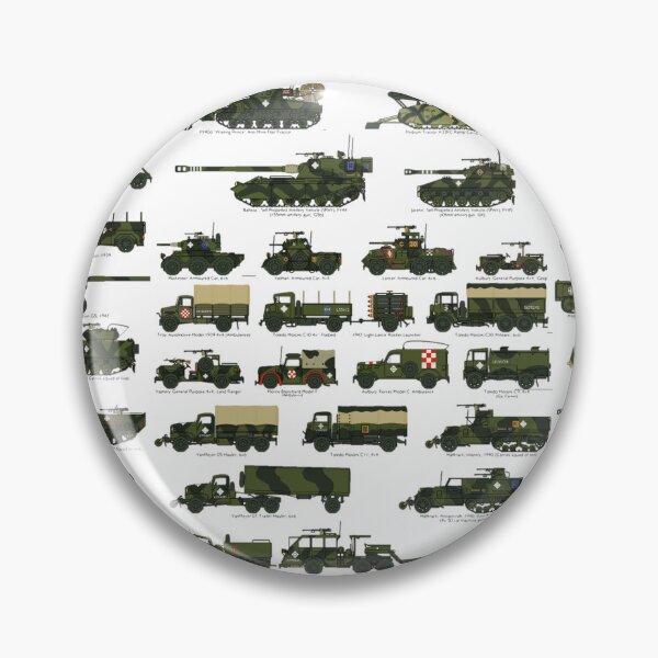 Item preview, Mutliple war tank military pattern backpack designed and sold by Nishad4.
