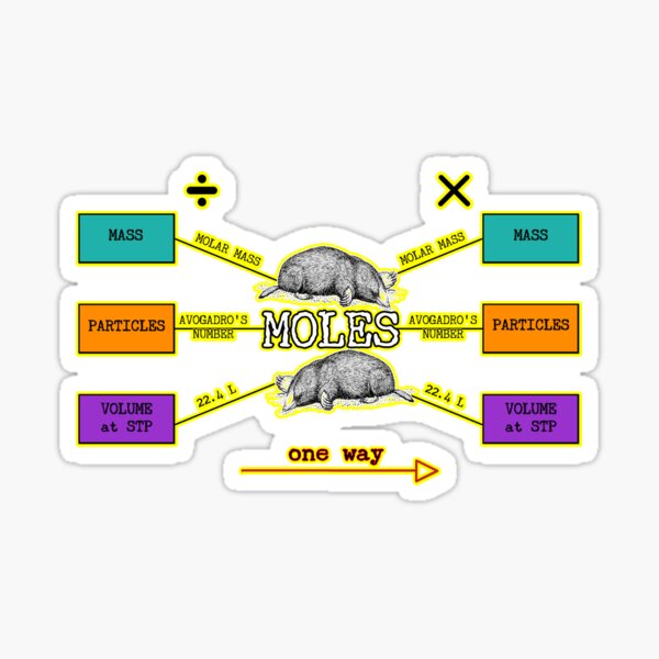 Mole Conversions in Chemistry Sticker