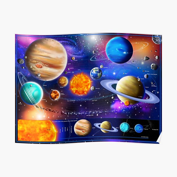 The Amazing Solar System Poster