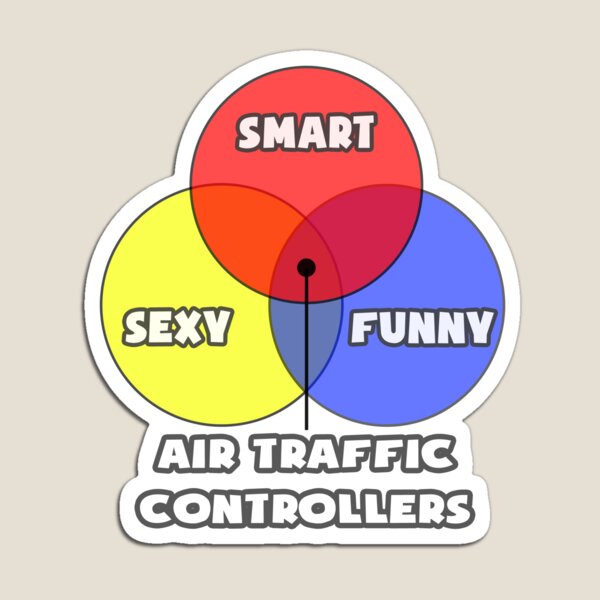 Artikelvorschau, Venn Diagramm ... Fluglotse Humor entworfen und verkauft von TKUP22.