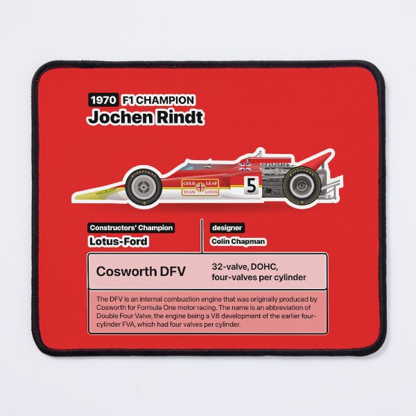 Item preview, Formula Winner 1970 designed and sold by roblack.