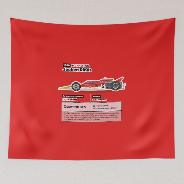 Item preview, Formula Winner 1970 designed and sold by roblack.