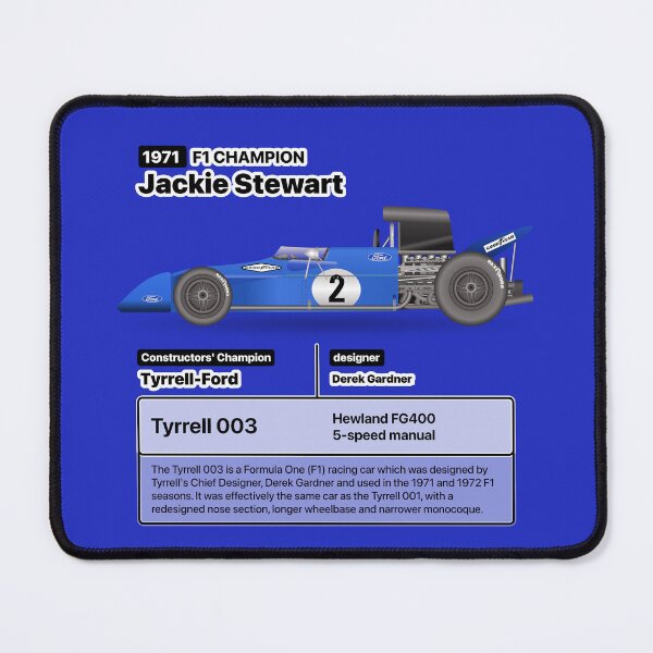 Item preview, Formula Winner 1971 designed and sold by roblack.