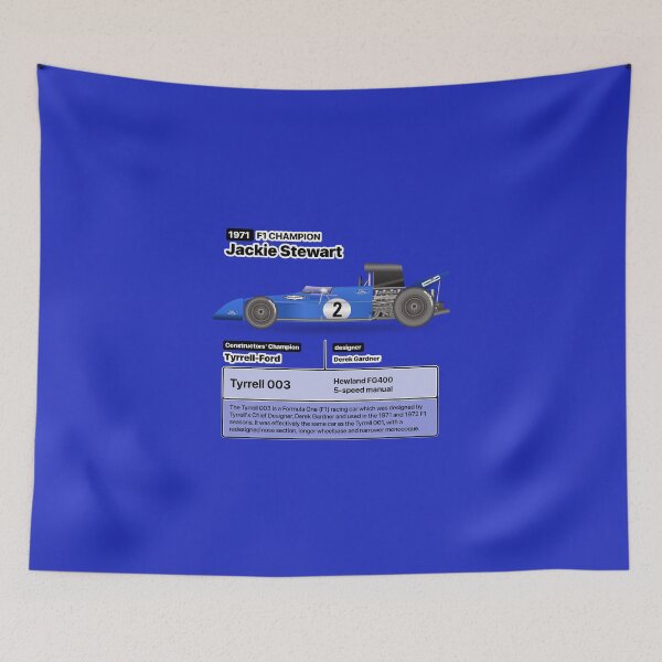 Item preview, Formula Winner 1971 designed and sold by roblack.