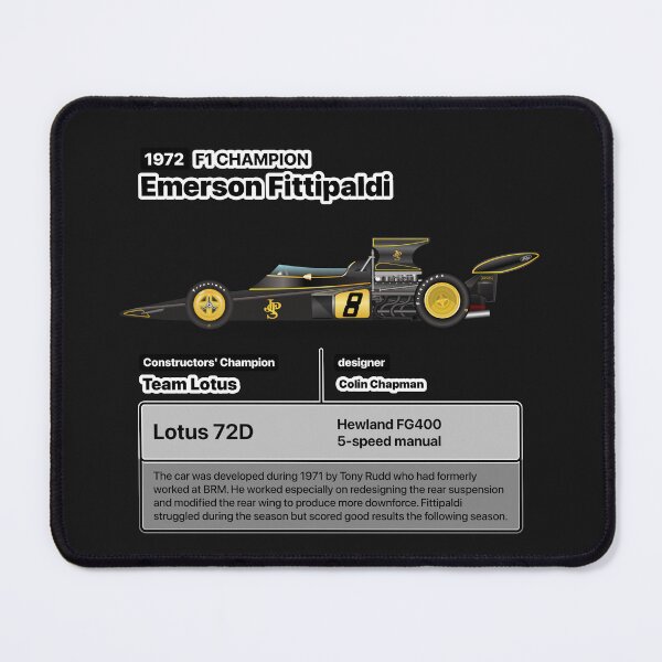 Item preview, Formula Winner 1972 designed and sold by roblack.