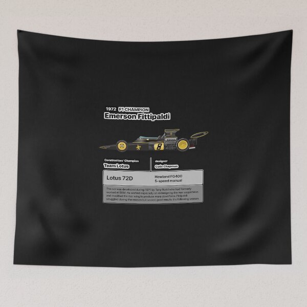 Item preview, Formula Winner 1972 designed and sold by roblack.