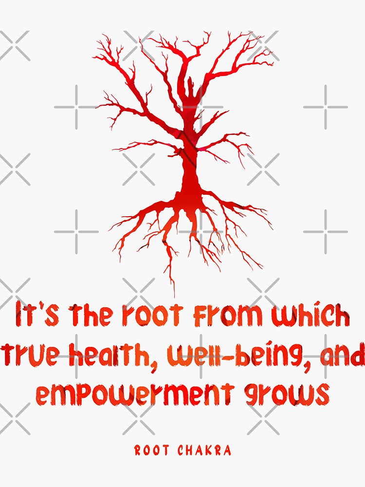 Root Chakra - 3