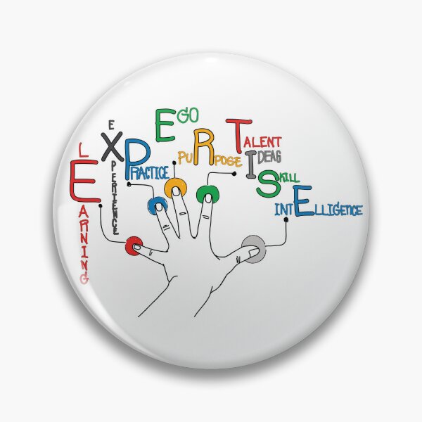 Item preview, Expertise Slang and Motivation  designed and sold by CadDesignerr.