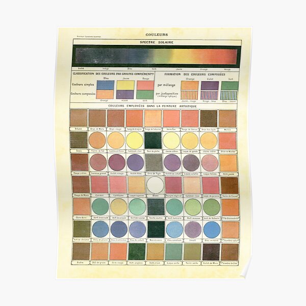 Vintage French Color Spectrum Poster