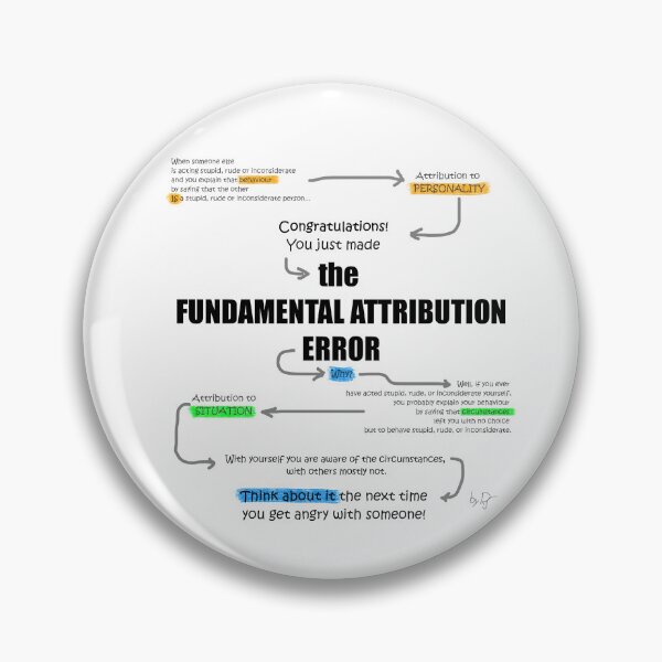 Aperçu de l'œuvre Fundamental Attribution Error - Why Everyone Is So Inconsiderate, But You créée et vendue par drRSart.