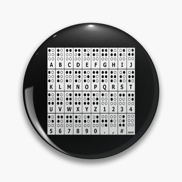Item preview, Braille Alphabet designed and sold by LuisAhoidua.
