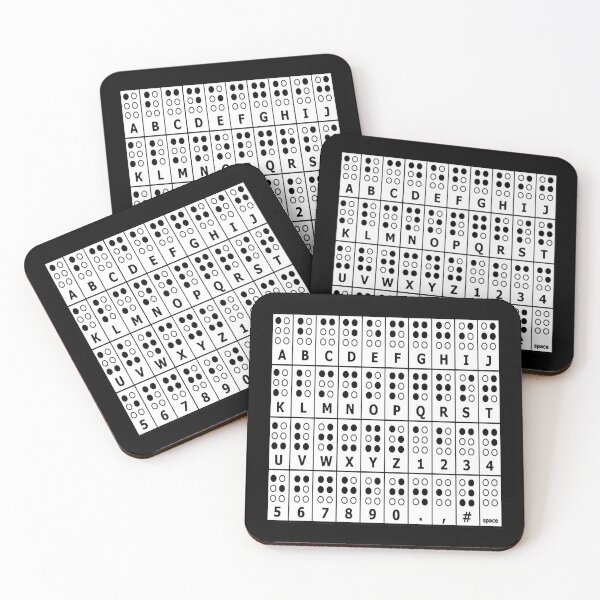 Item preview, Braille Alphabet designed and sold by LuisAhoidua.