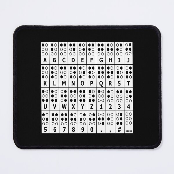 Item preview, Braille Alphabet designed and sold by LuisAhoidua.