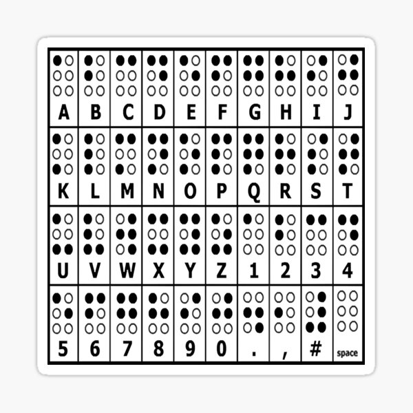 braille alphabet gifts merchandise for sale redbubble