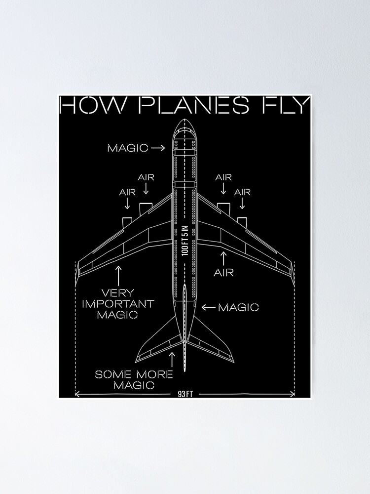 "How Planes Fly Airplane Pilot Magic Design For Flight Lovers" Poster for Sale by