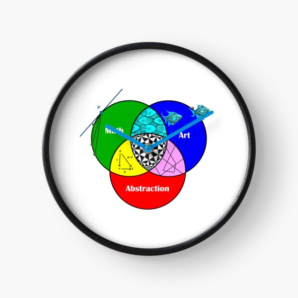 Additive Mixing (version 2) Clock