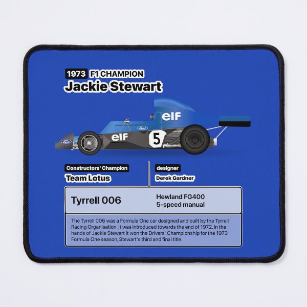 Item preview, Formula Winner 1973 designed and sold by roblack.